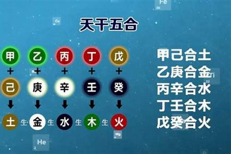 八字合不合怎么算出来的
