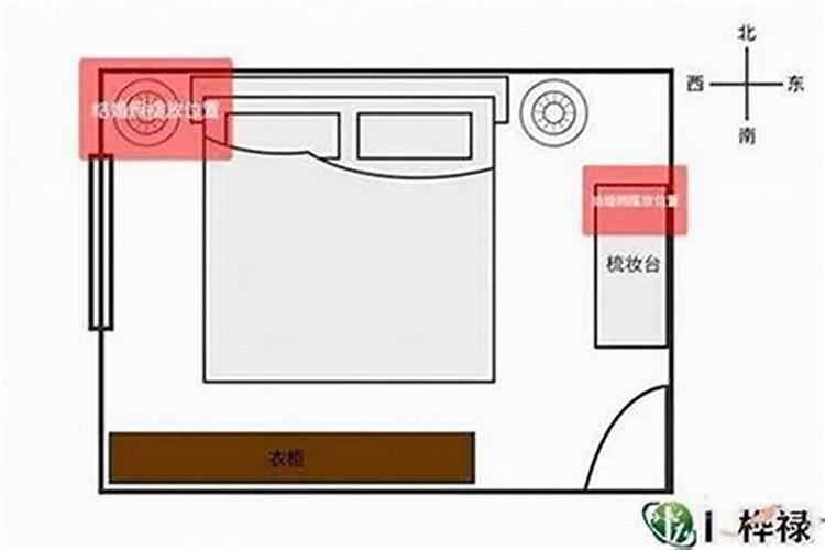 梦见龙卷风好不好？