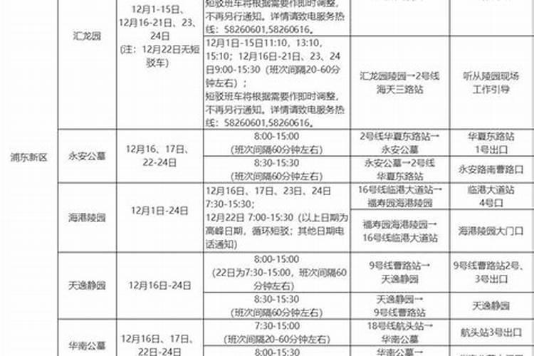 2022上海冬至扫墓要提前预约吗 附预约时间