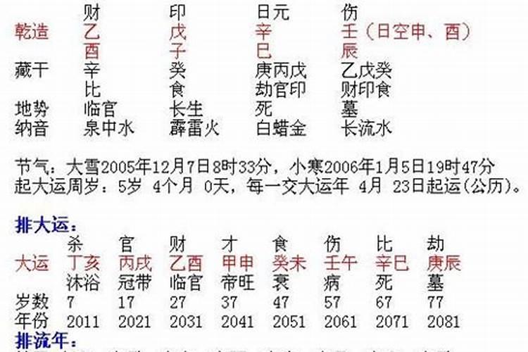 算命什么时候能有孩子