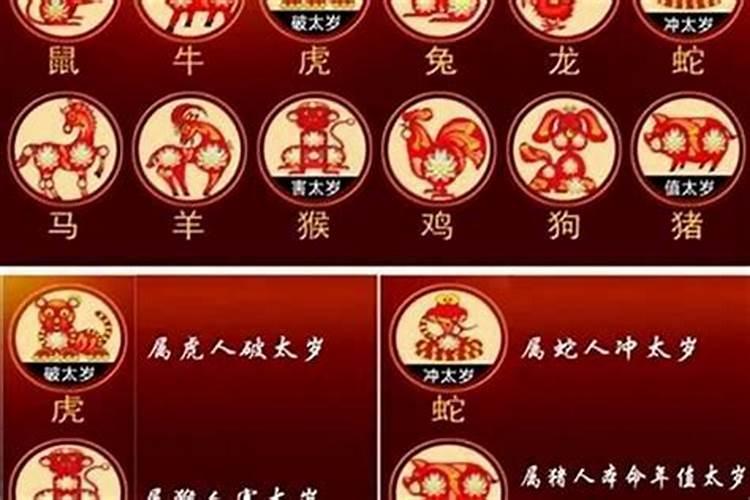 犯太岁到底是什么意思？