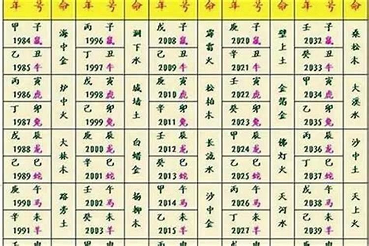 正月初五适合去哪里玩