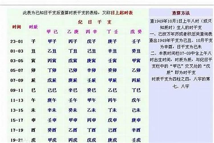 怎么知道自己八字身弱,八字中身弱身旺怎么看