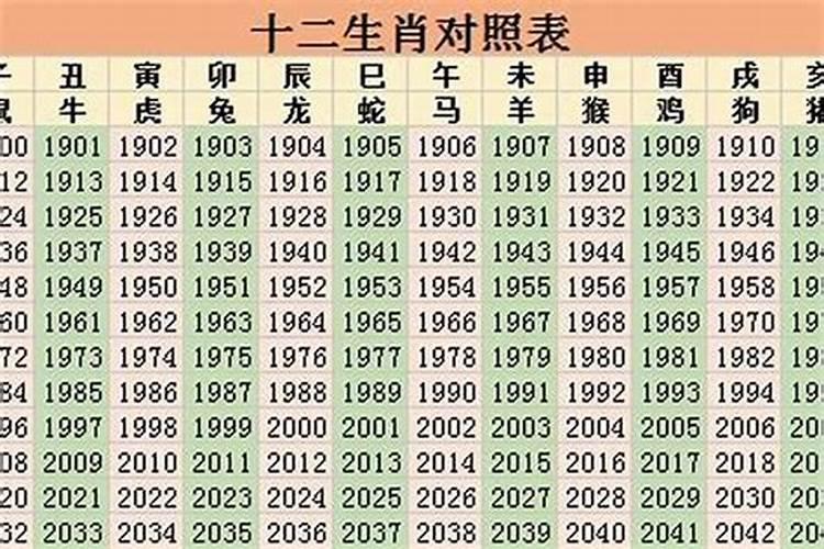 1944年出生属猴人2023年运势及运程