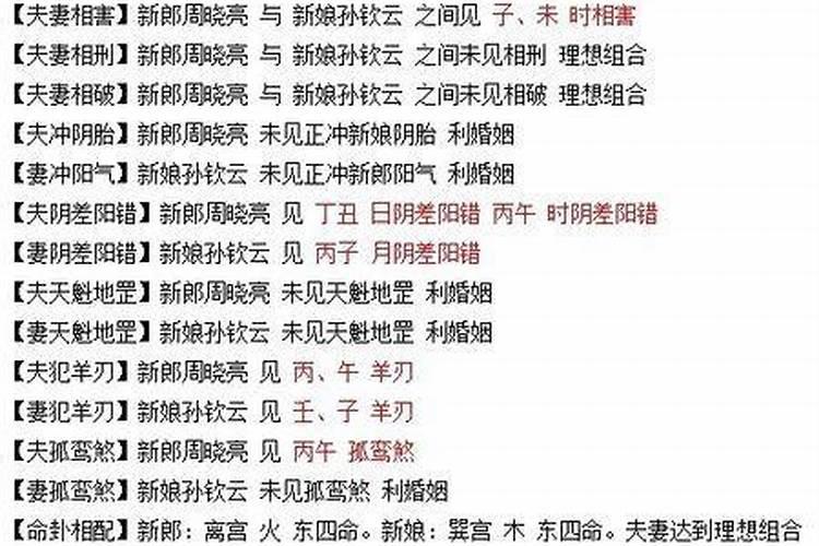 什么属相不能挂葫芦什么地方挂葫芦最好？