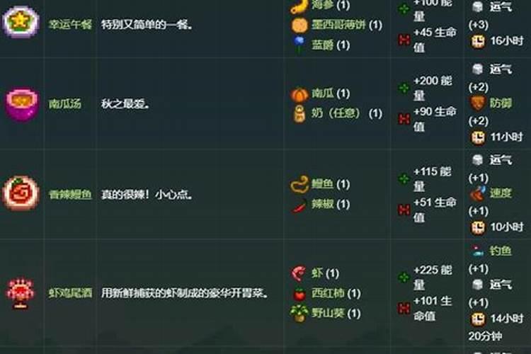 贪婪洞窟2幸运值提升攻略