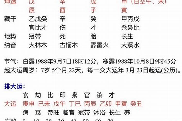 梦见吃红薯是什么意思