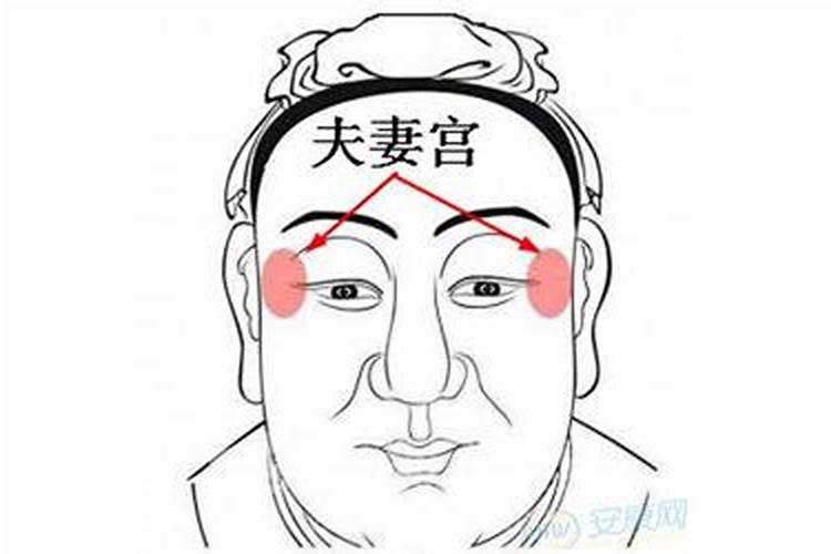 八字计算方法公式