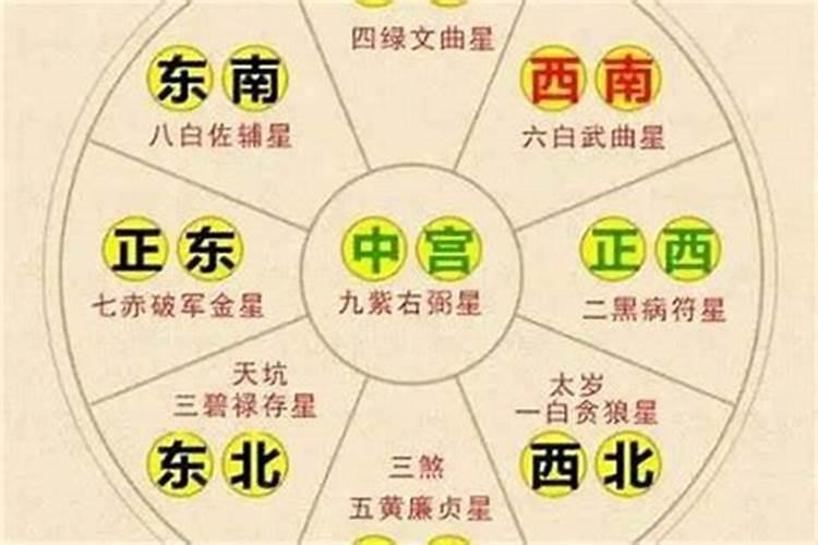 1970年属狗男2025年运势