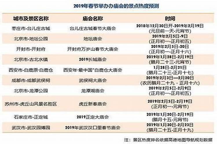 广志山的奶奶庙会