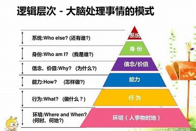 中元节有什么禁忌和规矩