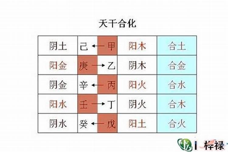 算命里与父母有刑什么意思？