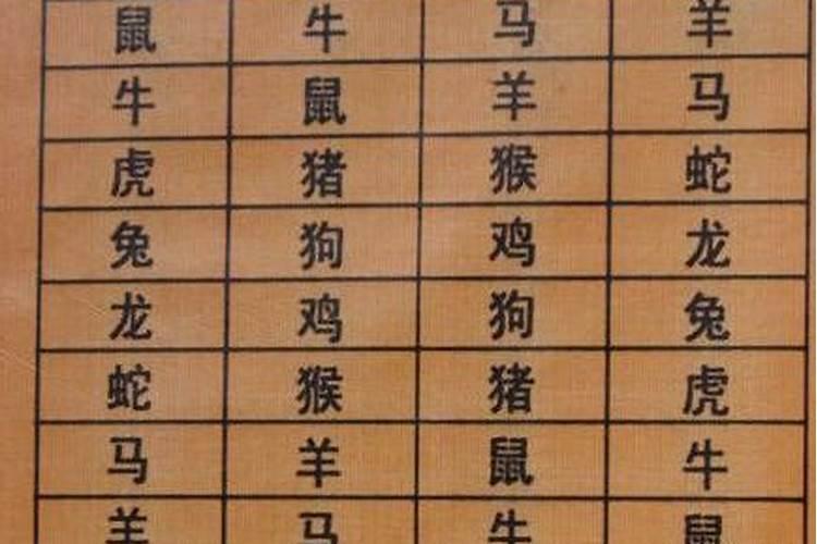 婚姻不顺的风水哪里出了问题