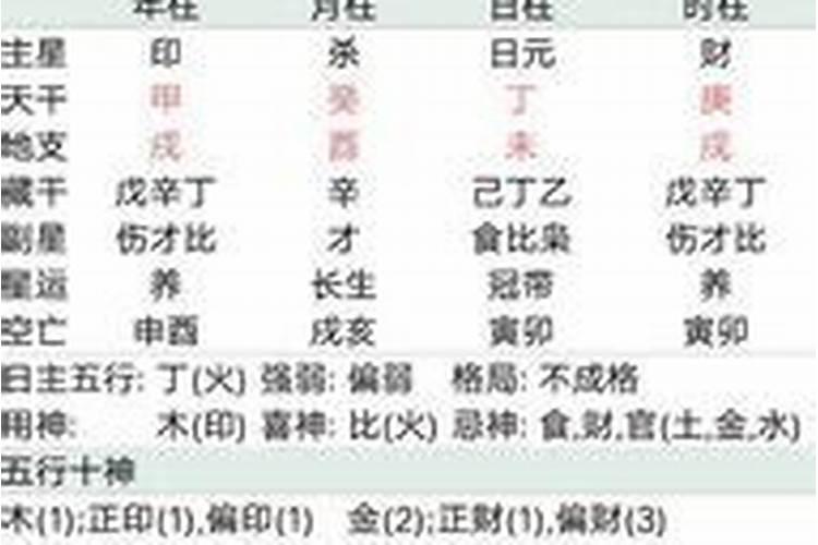 农历新的一年是从立春开始还是从大年初一开始