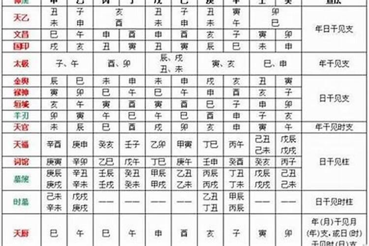 2024年为啥叫太岁年