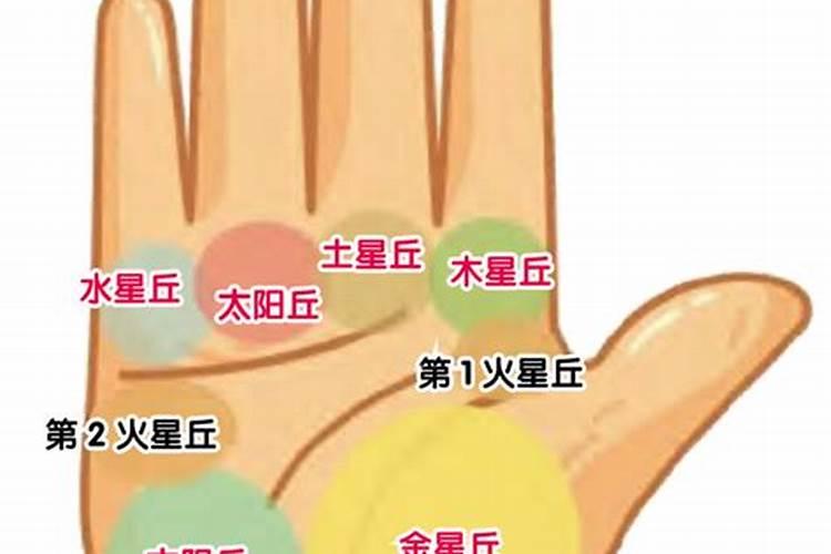 关于除夕的习俗、故事、传说有哪些？