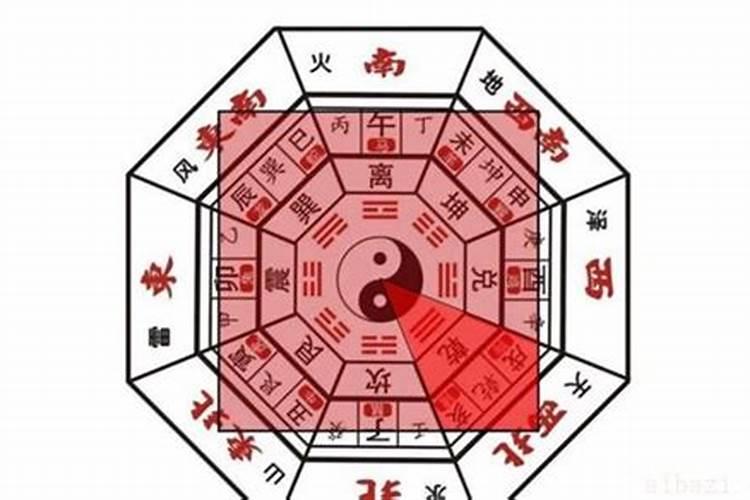文昌位在书房禁忌有哪些 书房文昌位的七忌和化解方法
