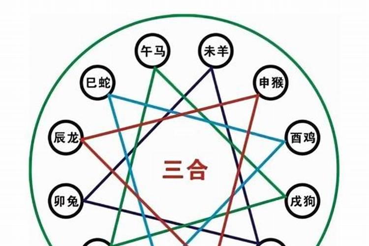 刑太岁破太岁怎么化解25年猴