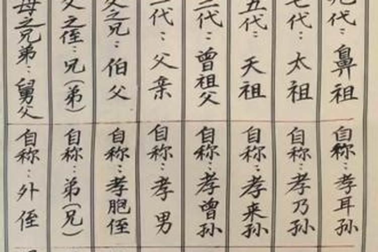 我国对清明节有那几种称呼？