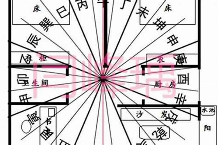 岁破出现是什么意思