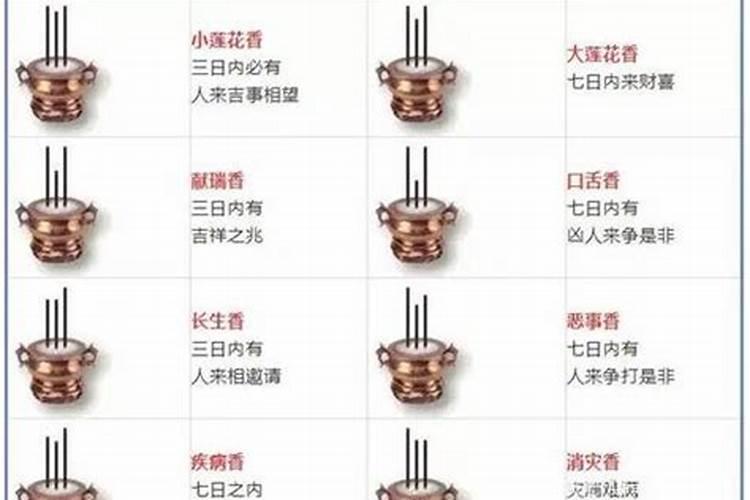 堕胎之后孩子真的会变婴灵吗？