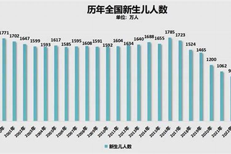 69年属鸡人2025全年运势