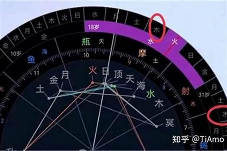 还债表文怎么写