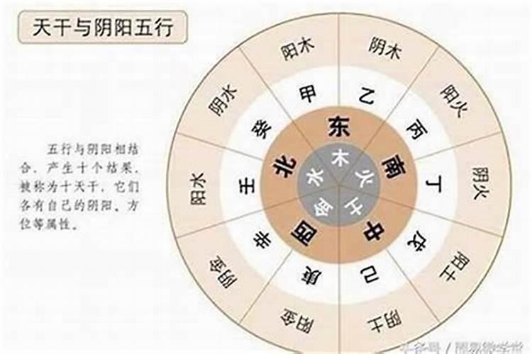 八字命带丑未冲的格局,会出现什么结果？