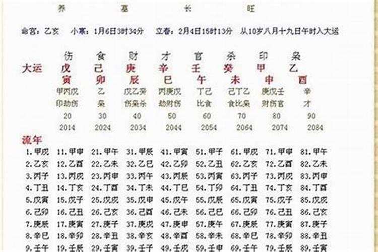冬至祠堂祭祖横幅如何写