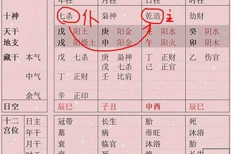 文昌位摆放禁忌布置文昌位方法