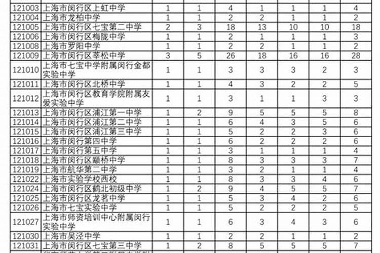 女孩属羊的八月十五出生的,命运怎样？