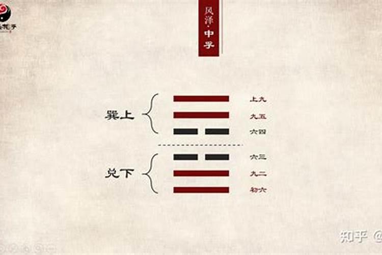 ...这一块？听说四楼很多人都不会选择,不知道为什么