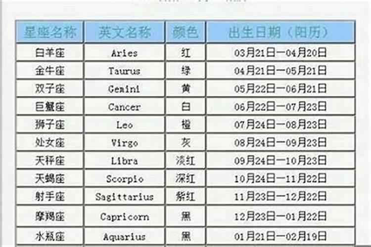 鬼节出生的女孩很特别吗 7月15鬼节出生的女孩命运如何