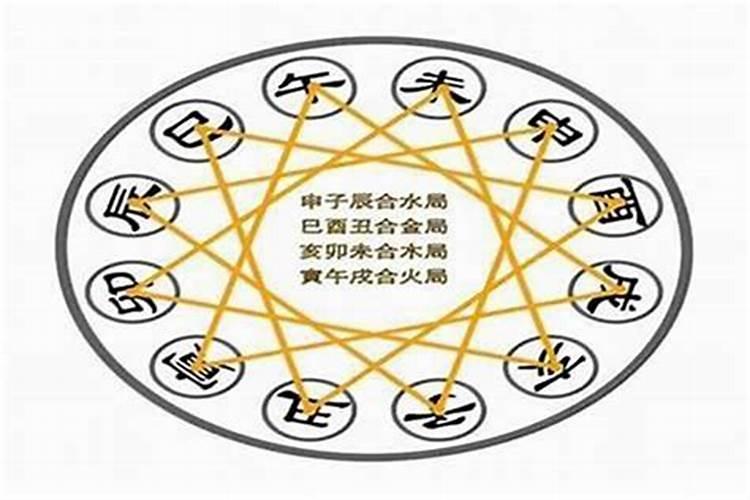 八字中的三合与六合是什么,三合和六个合哪个蕞好