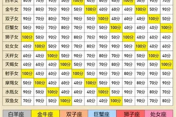 七一年属猪男每月的运势