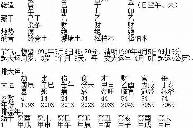 生辰八字怎么查 快速对照查出个人生辰八字？