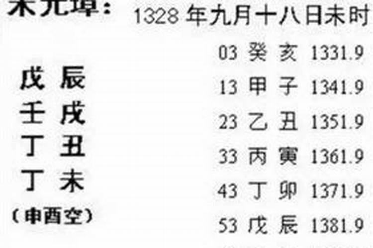五行命格测算