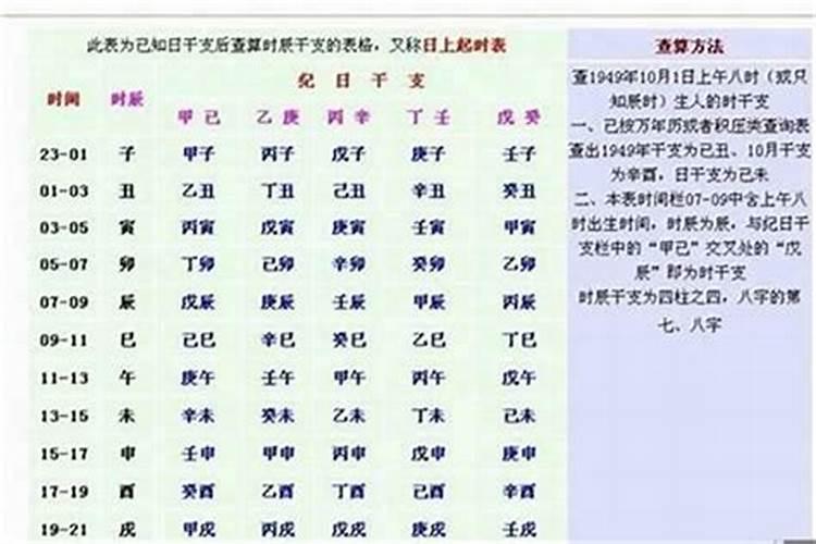 90男马95女猪八字合婚