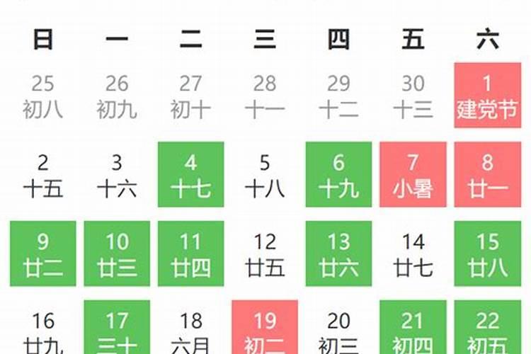 1992年腊月十七出生的,属什么,星座是什么