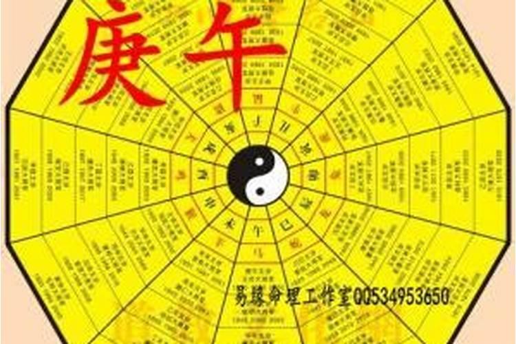 八字中最差的日柱有哪些