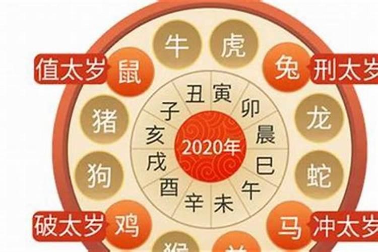 梦到闺蜜离婚了 预示什么