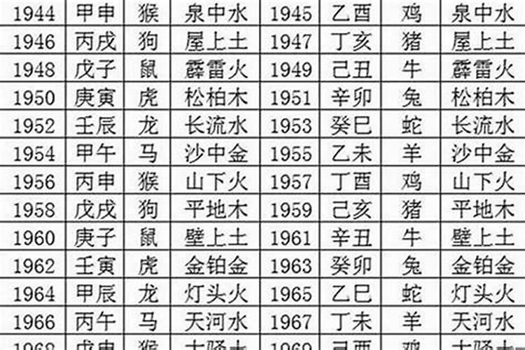 卯时和巳时婚姻合吗 一生姻缘关系如何