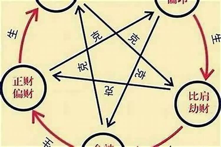 2025最旺的三个属相 犯太岁