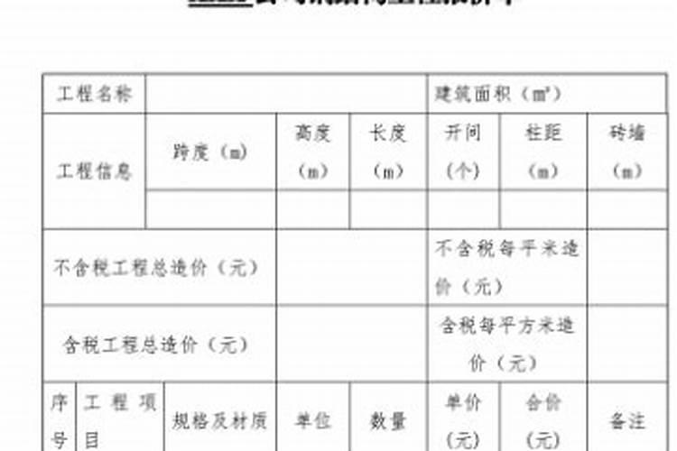 元宵节的由来及风俗简单介绍