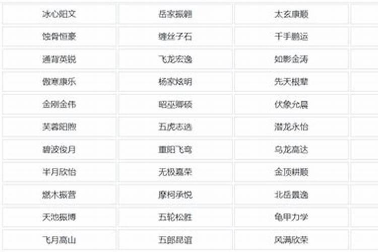 男生取名霸气名字大全