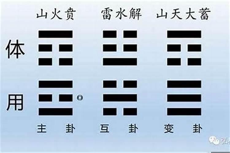 梅花易数,女,我又一次给喜欢的人拒绝了,真正的缘分是怎样的啊