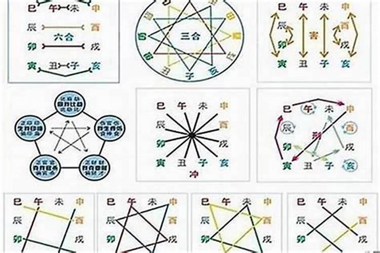 八字相配的两个人能在一起,生辰八字看两个人是否适合在一起