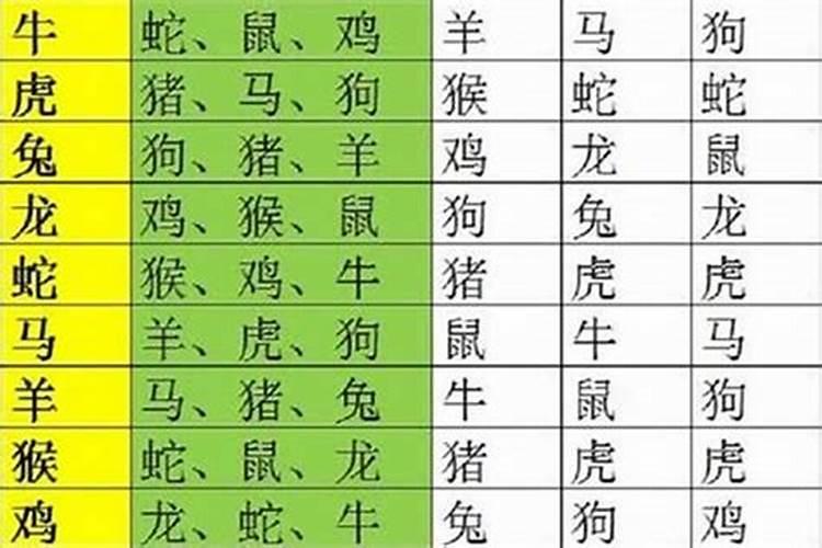 2022年化解太岁最简单的方法
