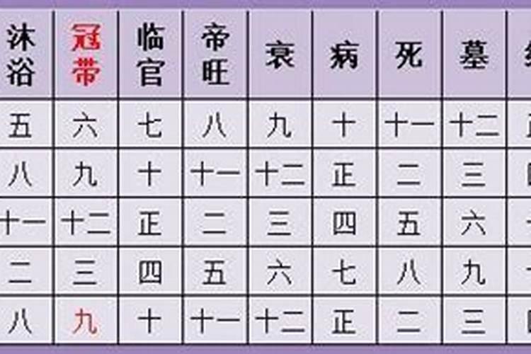 算卦算婚姻的可信么,周易算的婚姻真的准吗