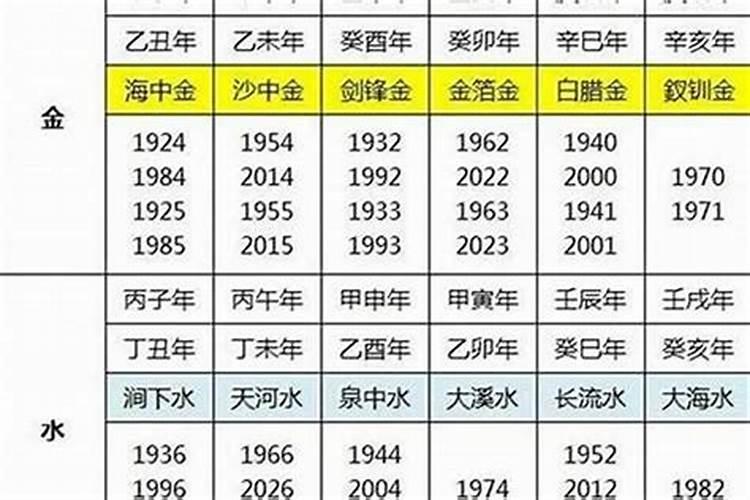 喝水呛到预示吉凶
